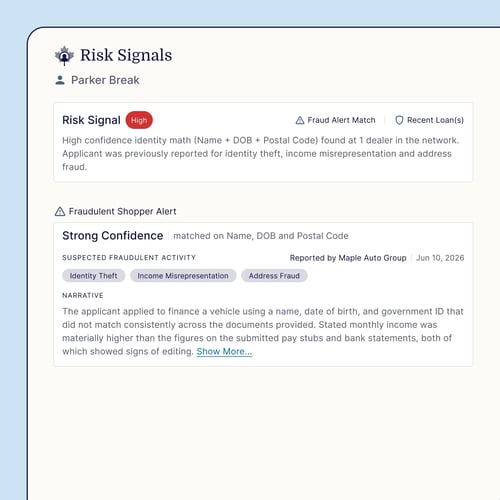 Fraud Network - Risk Signals Oct 2