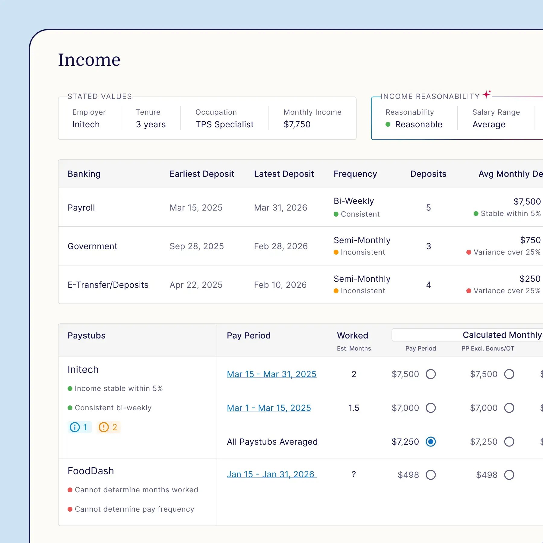 VerificationOS - Income Verification